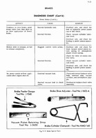 1954 Cadillac Brakes_Page_21.jpg